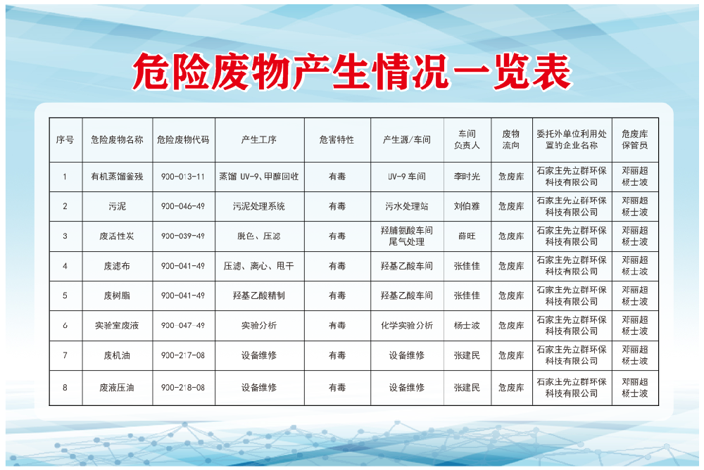 微信图片_20240228095516.png